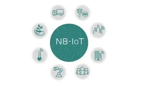 nb-iot是什么,4g nb-iot dtu选型详解