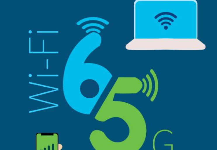 wifi6什么意思？需要换WIFI6设备吗？