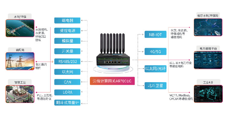 2.4ghz和5ghz的区别，无线频段选择建议