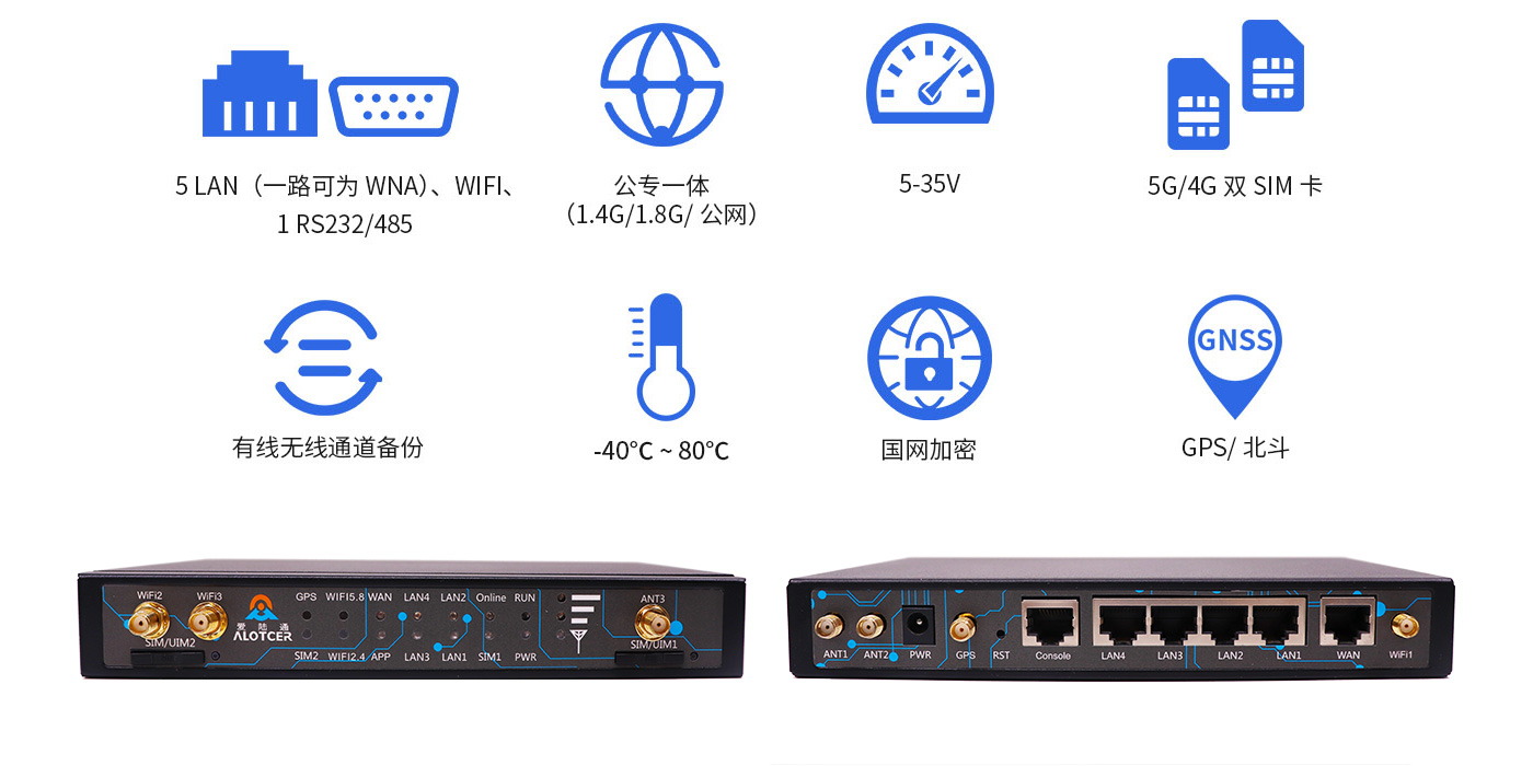 5G工业网关CPE助力工业智能化