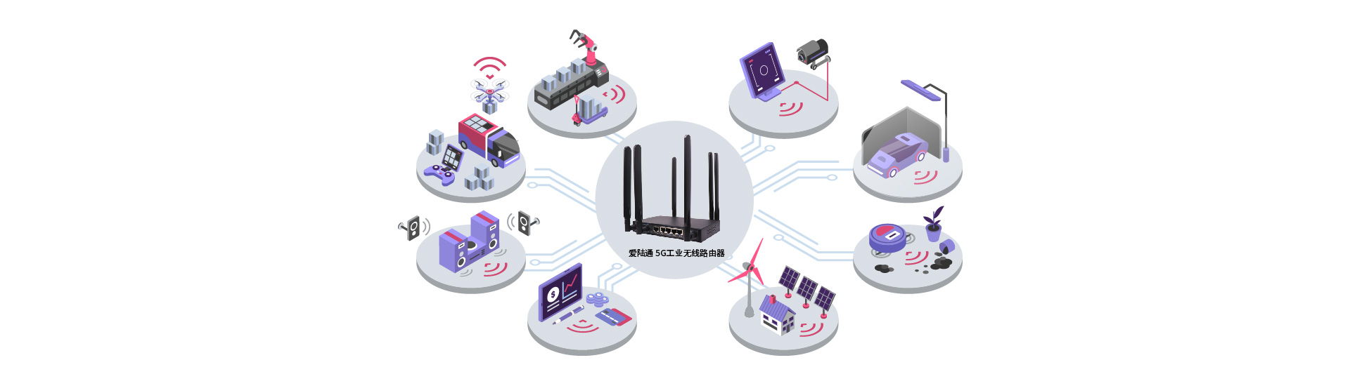 5G工业网关CPE助力工业智能化