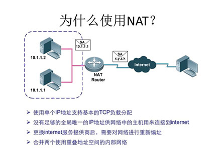 NAT架构.jpg