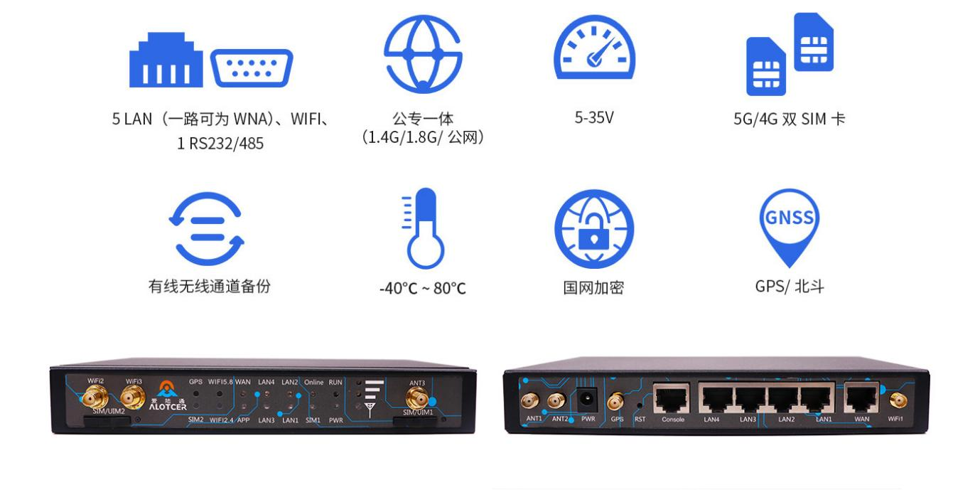 ‌网关与路由器两者本质区别