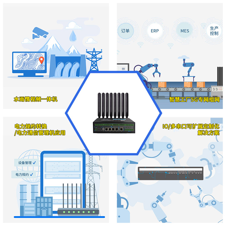 ‌工业级4G路由器提升工业自动化与物联网的智能连接