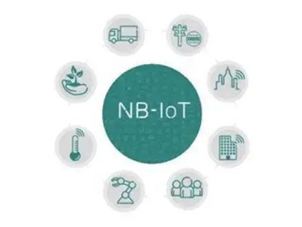 nb-iot芯片市场分析