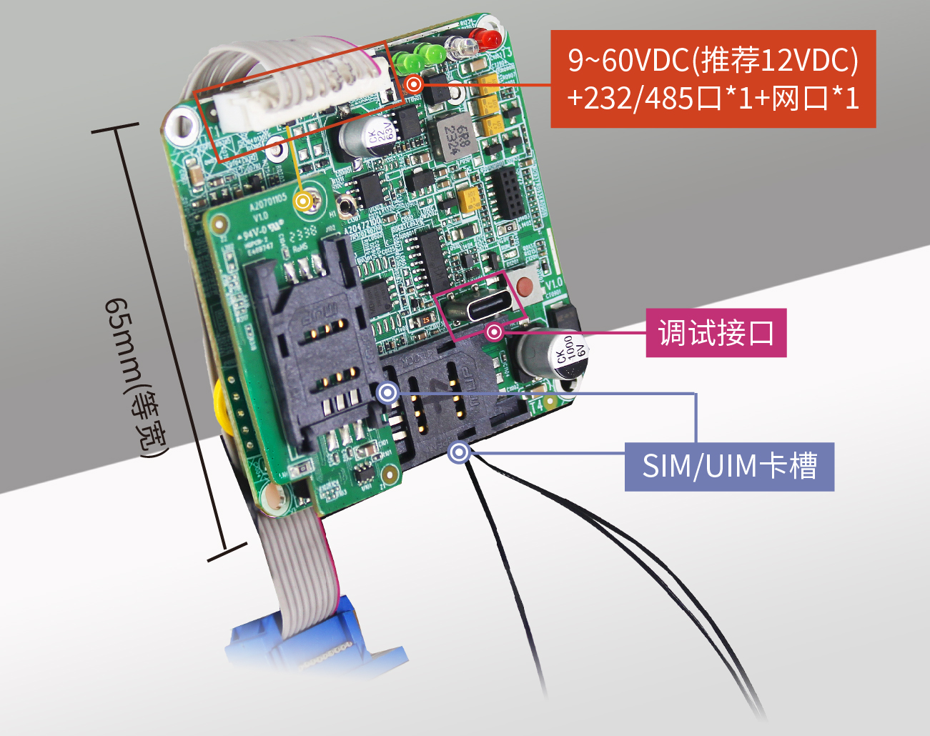 ‌国产方案5G工业路由器引领工业数字化转型