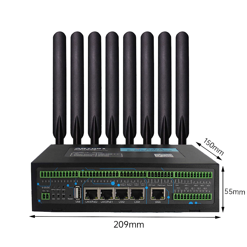 WIFI6功能的边缘计算网关