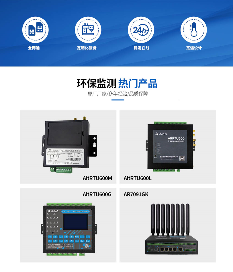 工业RTU